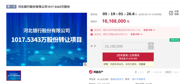 实盘配资炒股 有城商行股权跌成白菜价？河北银行千万股份降价20%二拍 每股不到1块6